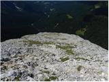 Rifugio Sorgenti del Piave - Monte Peralba